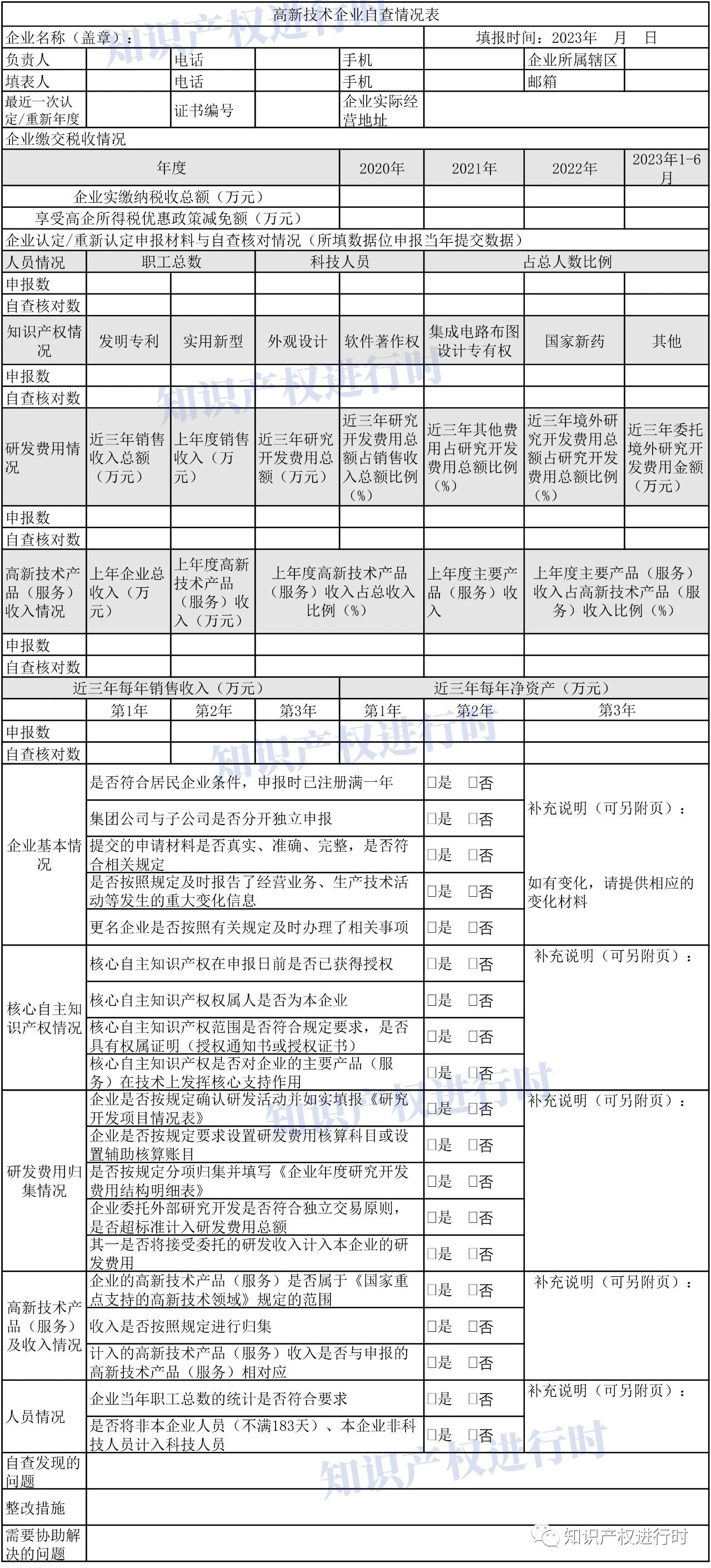 关于开展高新技术企业认定管理自查的通知